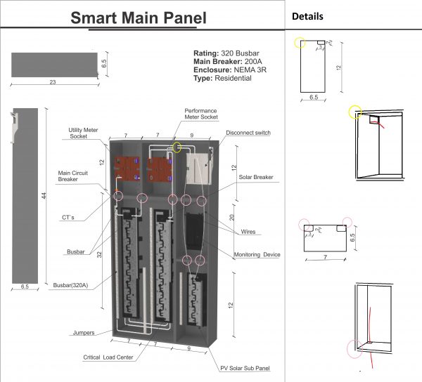 Smart Main Panel With Details