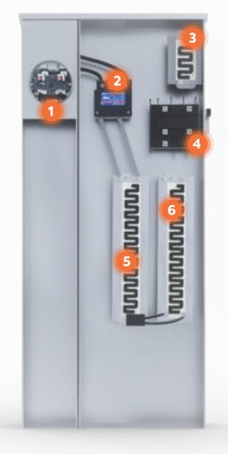 Read more about the article How Smart Panels Can Prevent Home Electrical Fires